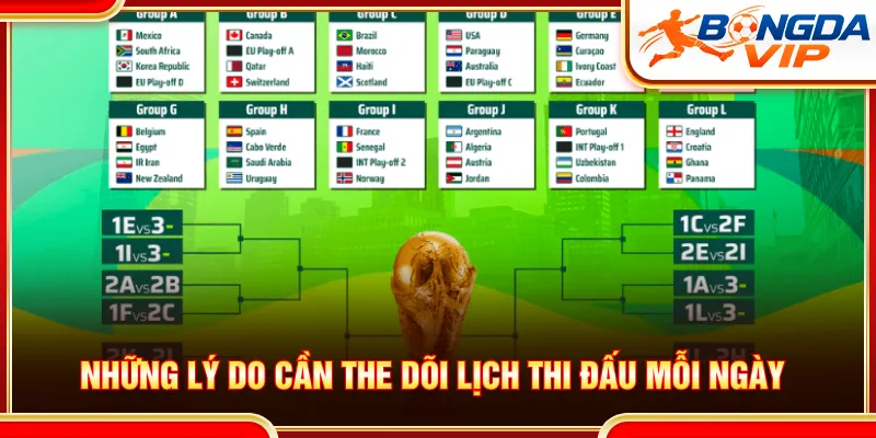 Đầy đủ các giải đấu đang phổ biến hiện nay để cập nhật